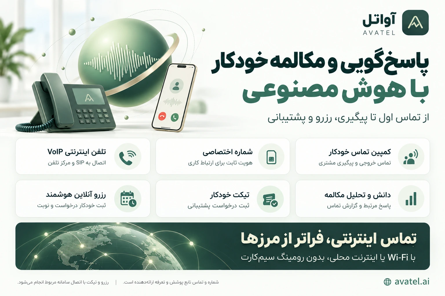 اسکریپت آواتل | مرکز تماس هوشمند و دستیار صوتی هوش مصنوعی — 1