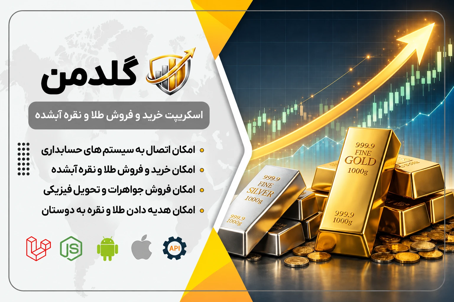 گلدمن — اسکریپت خرید و فروش طلای آبشده