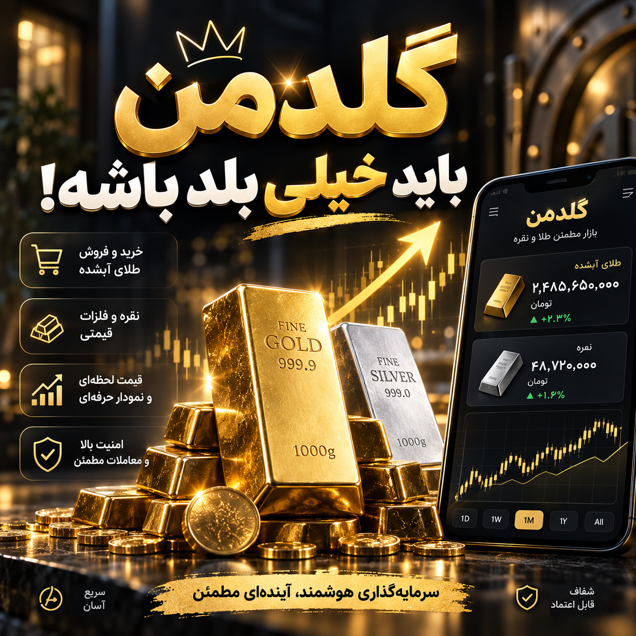 گلدمن؛ خرید و فروش طلای آبشده، نقره و فلزات قیمتی با نمودار قیمت و امکانات امنیت حساب