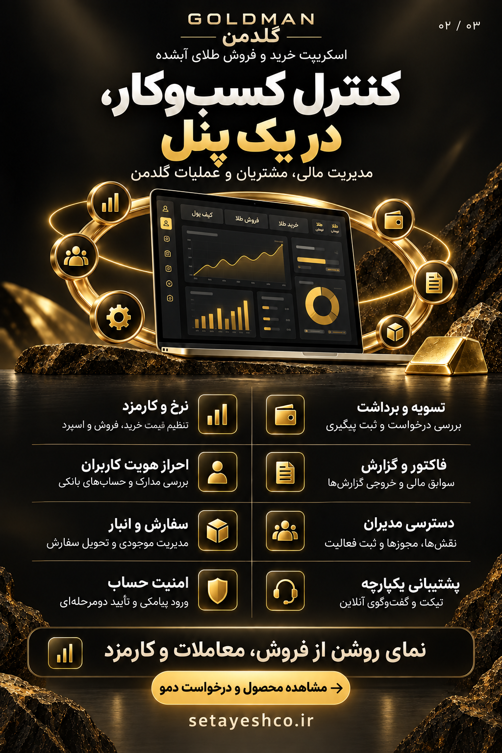 پنل مدیریت گلدمن؛ نرخ و کارمزد، تسویه، احراز هویت، فاکتور، گزارش، انبار و پشتیبانی