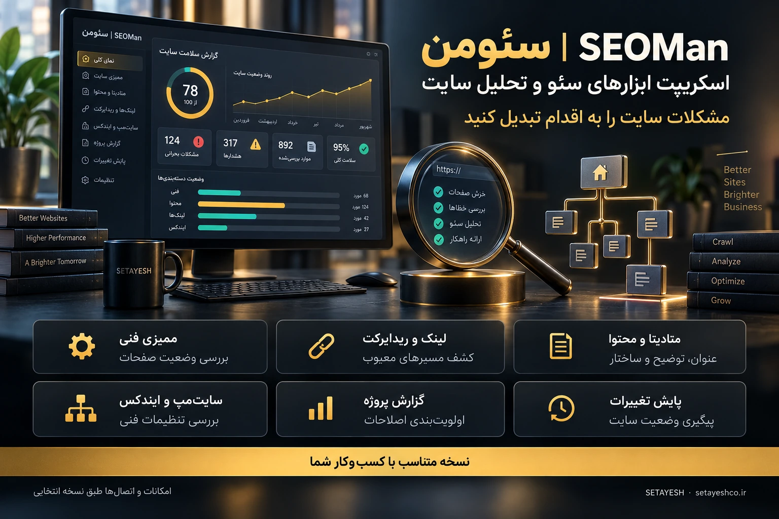 سئومن — اسکریپت ابزار سئو و تحلیل سایت — 1