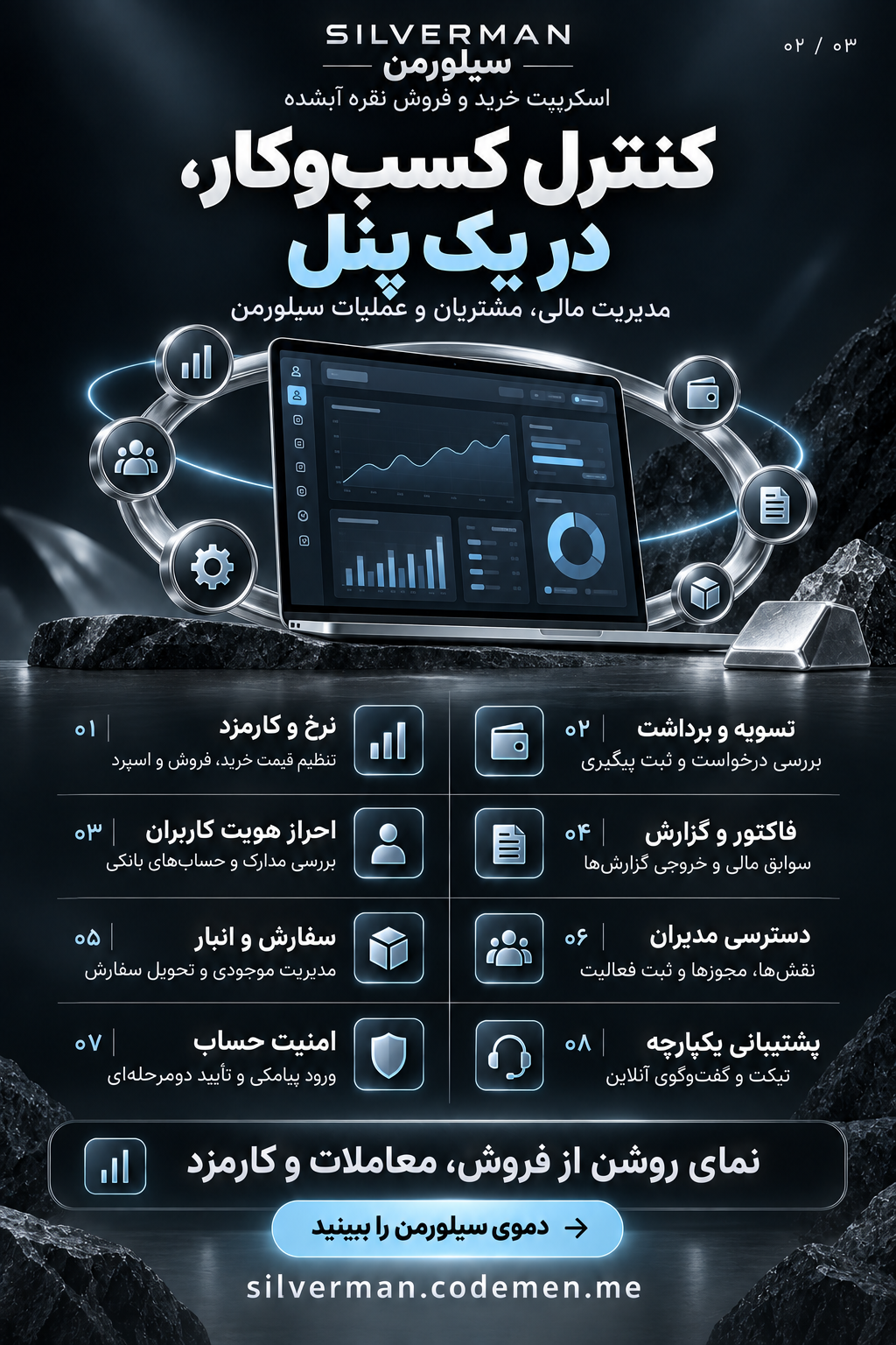 پنل مدیریت سیلورمن؛ نرخ و کارمزد، تسویه، احراز هویت، فاکتور، گزارش و مدیریت سفارش